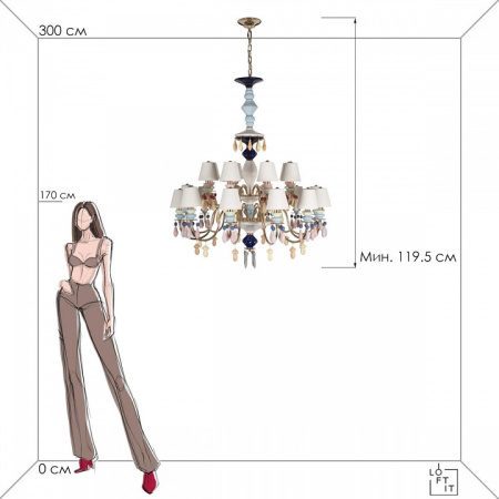 Открыть Подвесная люстра Loft it Grace 10203/12+8 Mult Фото Подвесная люстра Loft it Grace 10203/12+8 Mult