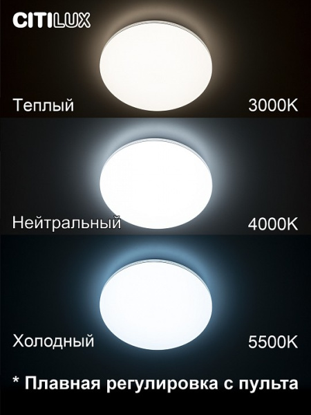 Фото Накладной светильник Citilux Симпла CL714330G