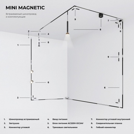 Фото Трек встраиваемый Elektrostandard Mini Magnetic a065630
