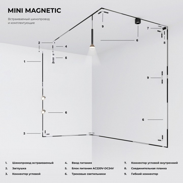 Фото Токопровод концевой Elektrostandard Mini Magnetic a065632