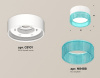 Открыть Накладной светильник Ambrella Light XS XS8101033 Фото Накладной светильник Ambrella Light XS XS8101033