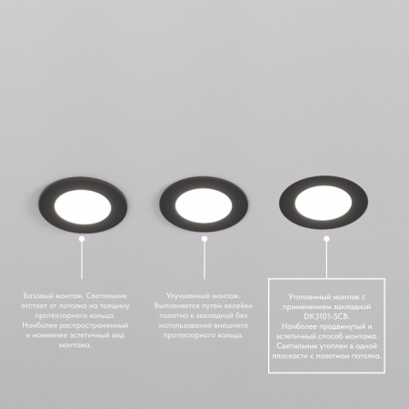 Фото Кольцо декоративное Denkirs DK3101 DK3101-SCB