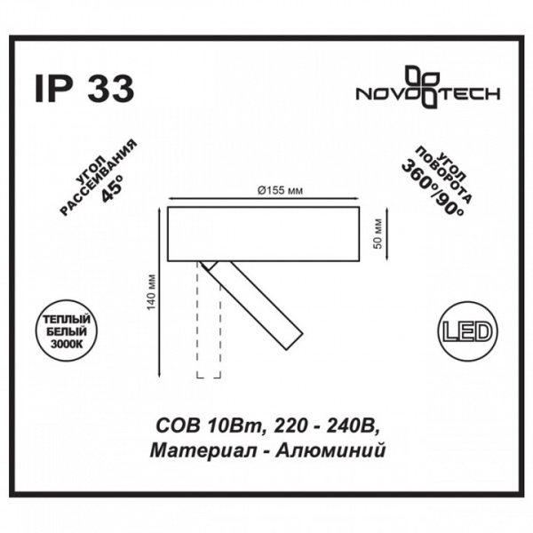 Фото Накладной светильник Novotech Razzo 357704