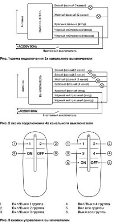 Открыть Пульт ДУ Maytoni Пульты для управления освещением MRC004B Фото Пульт ДУ Maytoni Пульты для управления освещением MRC004B