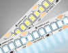 Лента светодиодная Ambrella Light GS GS1503 Лента светодиодная Ambrella Light GS GS1503