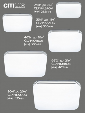 Фото Накладной светильник Citilux Симпла CL714K900G