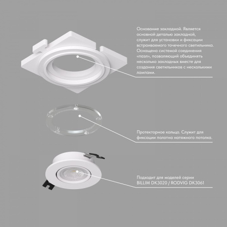 Фото Кольцо декоративное Denkirs DK3020 DK3020/61-SCB