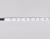 Открыть Лента светодиодная Ambrella Light GS GS4301 Фото Лента светодиодная Ambrella Light GS GS4301
