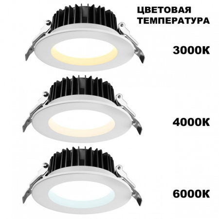 Открыть Встраиваемый светильник Novotech Drum 359415 Фото Встраиваемый светильник Novotech Drum 359415
