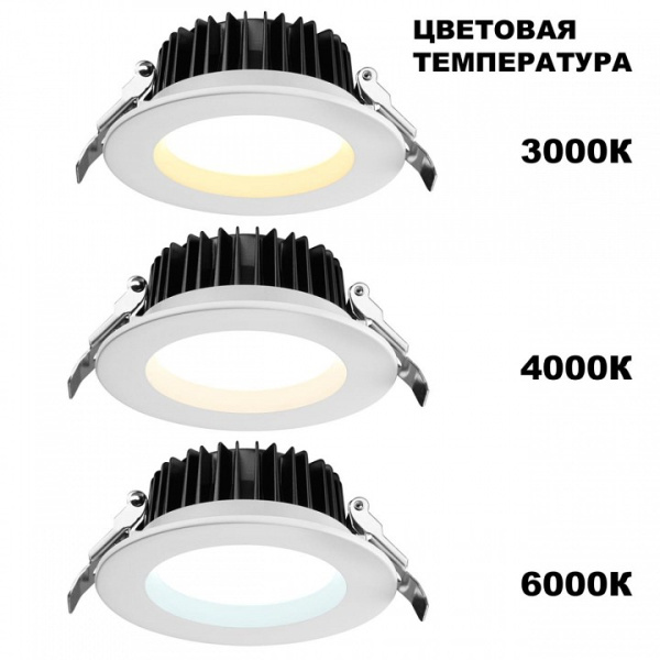 Фото Встраиваемый светильник Novotech Drum 359415