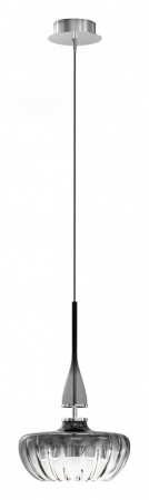 Фото Подвесной светильник Lightstar Astra 804401