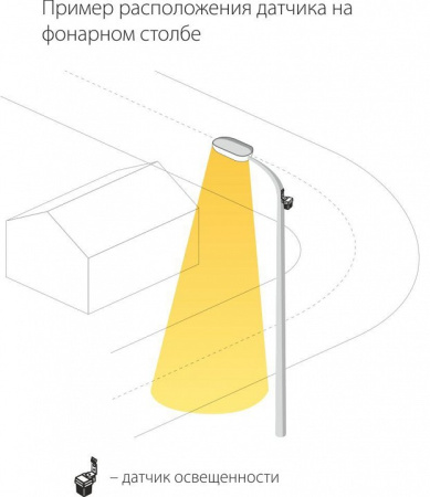 Фото Датчик освещенности Elektrostandard SNS-L a026126