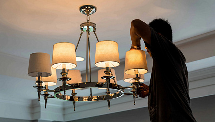 Люстры