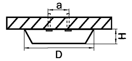 Фото Накладной светильник Lightstar Urbano 214912