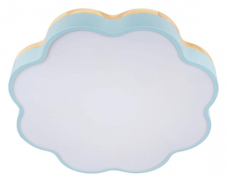 Открыть Накладной светильник Loft it Axel 10225/36 Blue Фото Накладной светильник Loft it Axel 10225/36 Blue