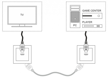 Открыть Розетка HDMI без рамки Werkel черный матовый W1186008 Фото Розетка HDMI без рамки Werkel черный матовый W1186008