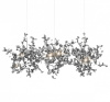 Подвесная люстра Loft it Spark 10101/3S Chrome Подвесная люстра Loft it Spark 10101/3S Chrome