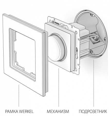 Открыть Диммер без рамки Werkel слоновая кость W1142003 Фото Диммер без рамки Werkel слоновая кость W1142003