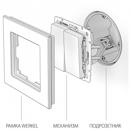 Открыть Выключатель проходной двухклавишный без рамки Werkel белые W1122001 Фото Выключатель проходной двухклавишный без рамки Werkel белые W1122001