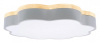 Открыть Накладной светильник Loft it Axel 10225/36 Grey Фото Накладной светильник Loft it Axel 10225/36 Grey