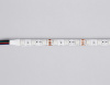Открыть Лента светодиодная Ambrella Light GS GS2302 Фото Лента светодиодная Ambrella Light GS GS2302