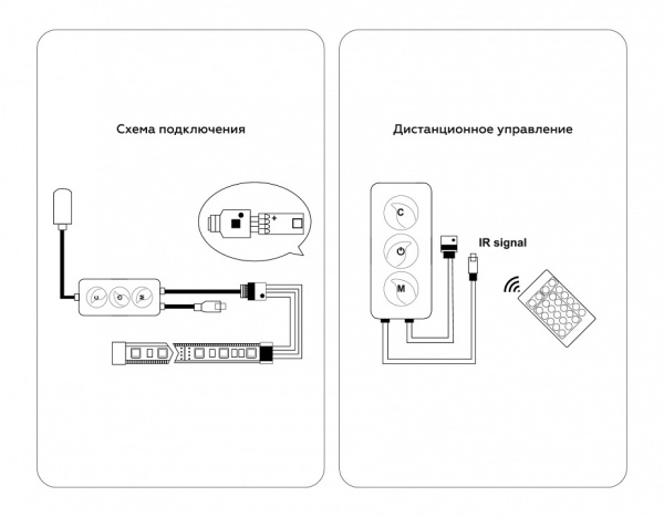 Фото Контроллер-регулятор цвета RGBW с пультом ДУ Ambrella Light GS GS11601