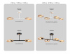 Открыть Светильник на штанге Ambrella Light TR TR8244 Фото Светильник на штанге Ambrella Light TR TR8244