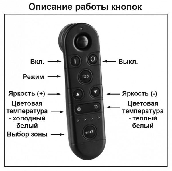 Фото Пульт ДУ Novotech Gestion 358339