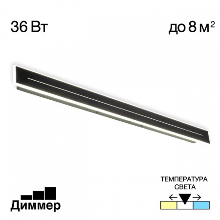 Фото Накладной светильник Citilux Тринити CL238691