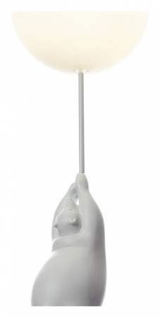 Фото Накладной светильник Loft it Teddy 10030S