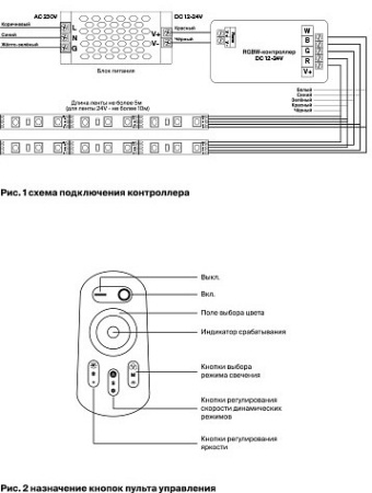 Открыть Контроллер с пультом ДУ Maytoni Led Strip CLM003 Фото Контроллер с пультом ДУ Maytoni Led Strip CLM003