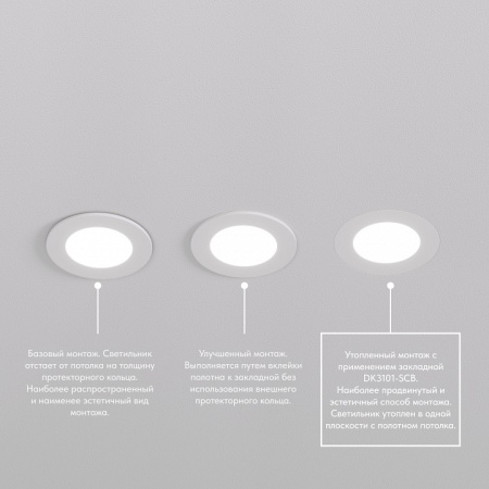 Фото Кольцо декоративное Denkirs DK3101 DK3101-SCB