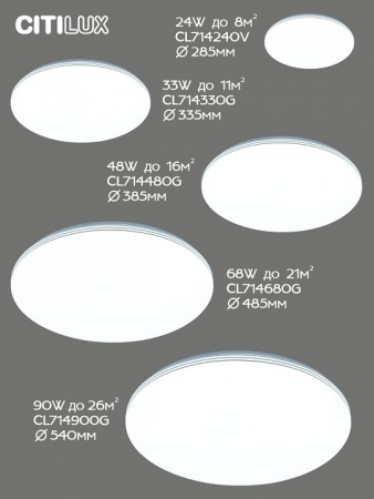 Фото Накладной светильник Citilux Симпла CL714330G