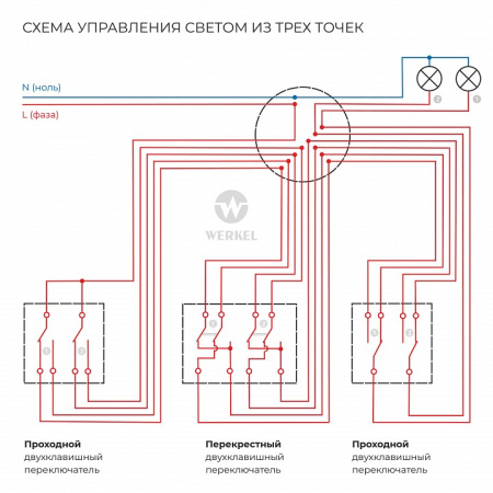 Открыть Выключатель двухклавишный без рамки Werkel белый W1123001 Фото Выключатель двухклавишный без рамки Werkel белый W1123001