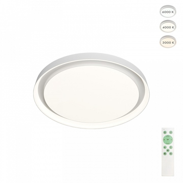 Фото Накладной светильник Denkirs Plato DK6516-WH