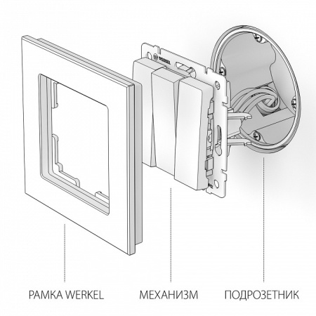 Открыть Клавиши для выключателя трехклавишного Werkel белый W1130001 Фото Клавиши для выключателя трехклавишного Werkel белый W1130001