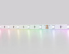 Открыть Лента светодиодная Ambrella Light GS GS4301 Фото Лента светодиодная Ambrella Light GS GS4301