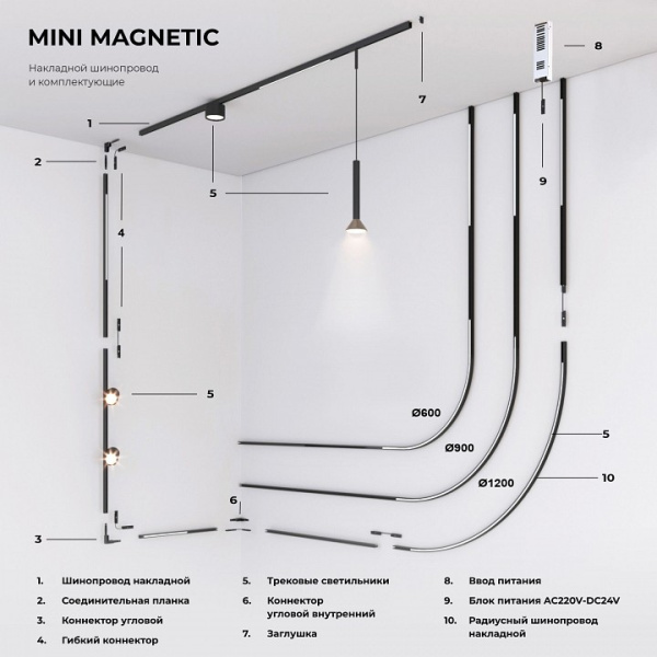 Фото Трек накладной Elektrostandard Mini Magnetic a065631