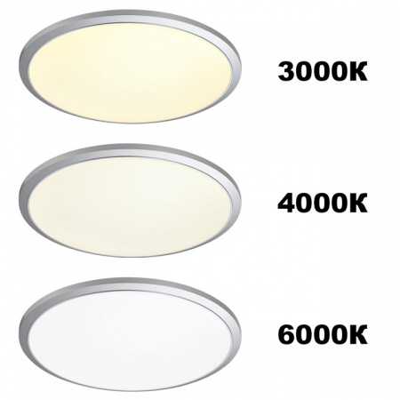 Фото Накладной светильник Novotech Mask 359213