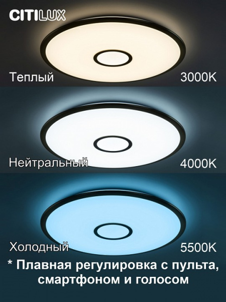 Фото Накладной светильник Citilux Старлайт Смарт CL703A83G