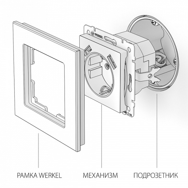 Фото Розетка с заземлением и со шторками и 2хUSB, без рамки Werkel черный матовый W1171508