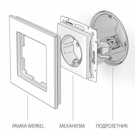 Открыть Диммер без рамки Werkel белый W1142001 Фото Диммер без рамки Werkel белый W1142001