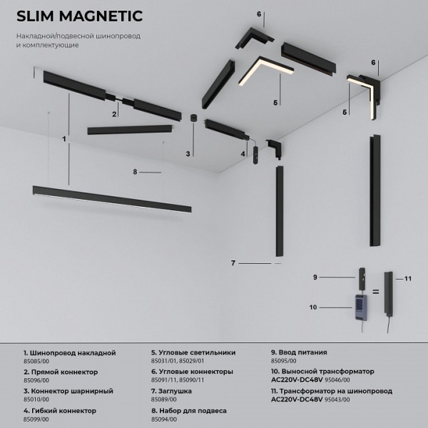 Фото Встраиваемый светильник Elektrostandard Slim Magnetic a067376