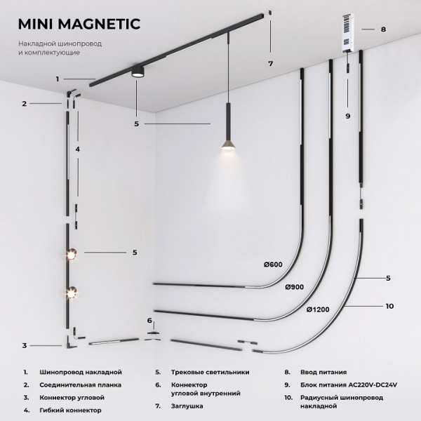 Фото Токопровод концевой Elektrostandard Mini Magnetic a065632