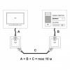 Открыть Розетка HDMI без рамки Werkel белый W1186001 Фото Розетка HDMI без рамки Werkel белый W1186001